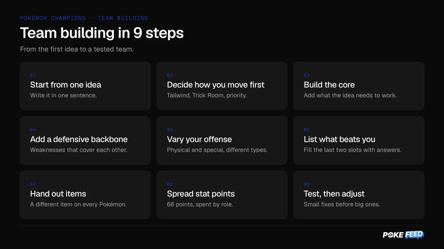 The nine steps of Pokémon Champions team building, from starting with one idea to testing and adjusting the team.