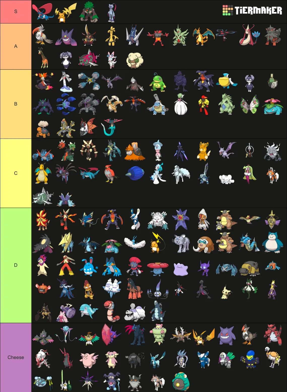 Pokémon Champions tier list for Regulation M-C, from S to D plus a Cheese tier. S tier: Mega Salamence, Mega Raichu Y, Rillaboom and Sneasler.